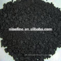 calcined petroleum coke specification